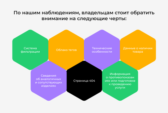 Черты, которые должны содержаться на странице