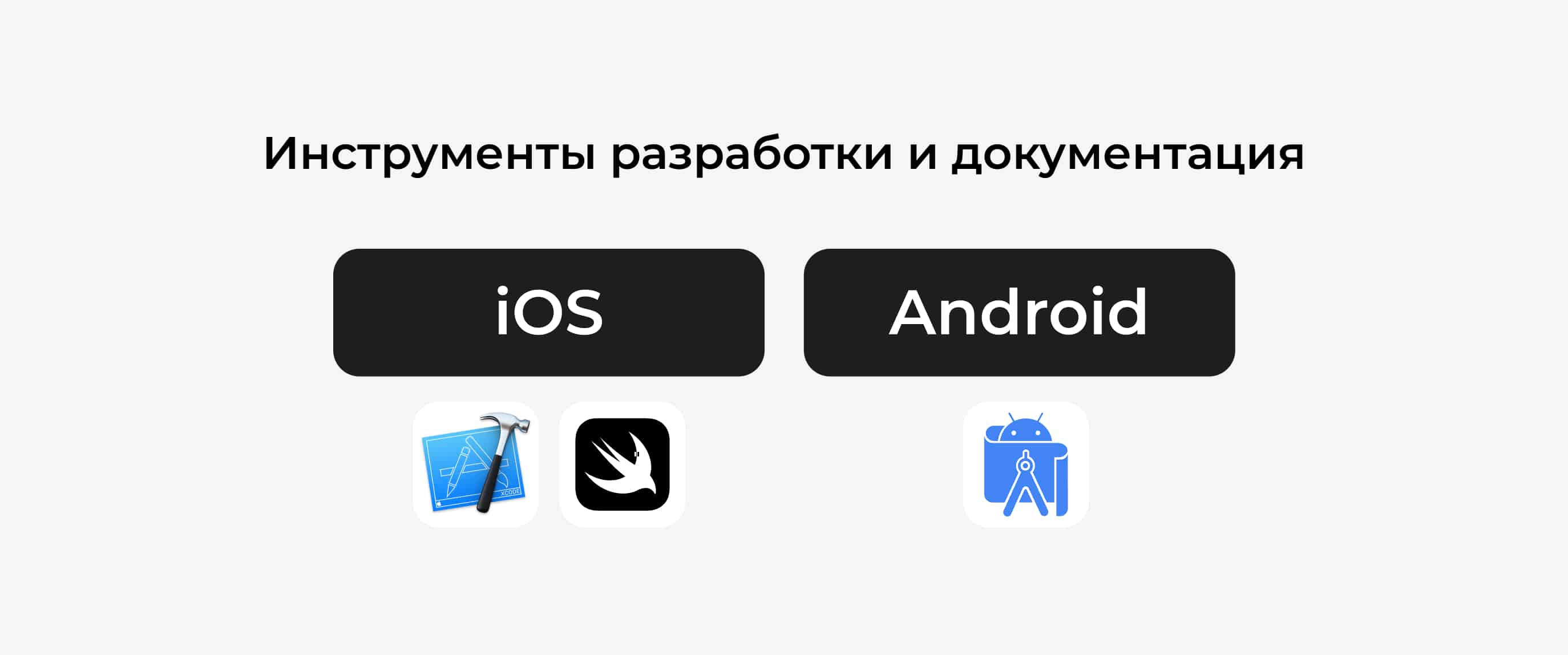 Инструменты разработки на iOS и Android